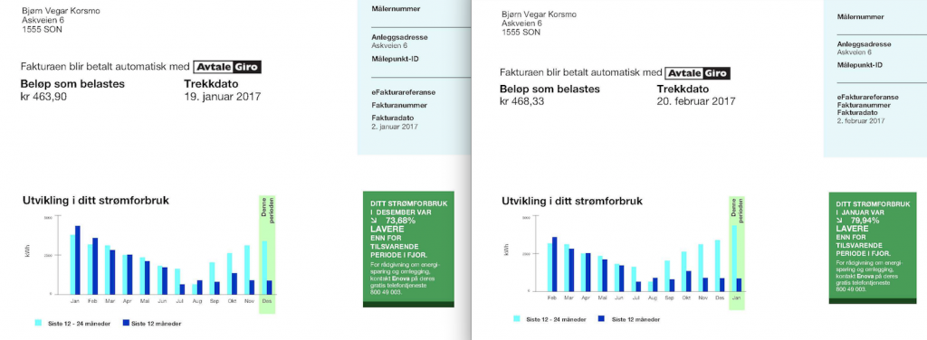 Bergvarmepumpen førte til at strømregningen ble redusert med 80%